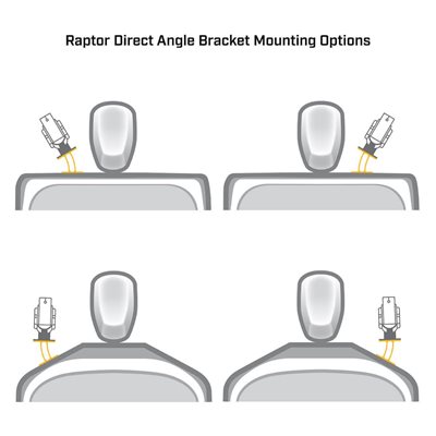 MINN KOTA RAPTOR BLACK DIRECT MOUNT ANGLE BRACKET