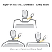 MINN KOTA 1810381 RAPTOR JACK PLATE BRACKET BLACK PORT 5in