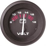 SIERRA AMEGA VOLTMETER