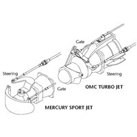 SEASTAR SH5088P JET BOAT HELM